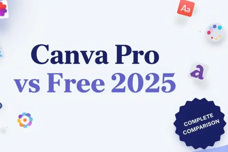 Canva Pro vs Free 2025