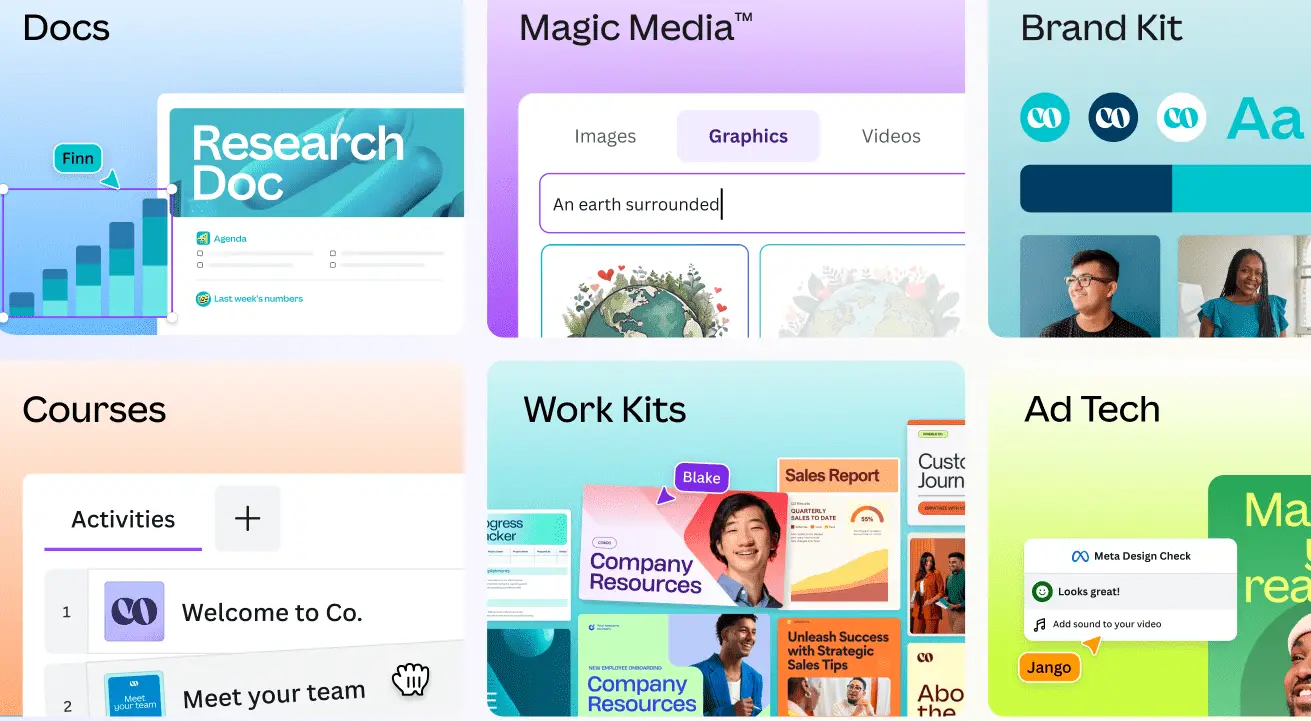 Editor do Canva exibindo modelos prontos e ferramentas visuais